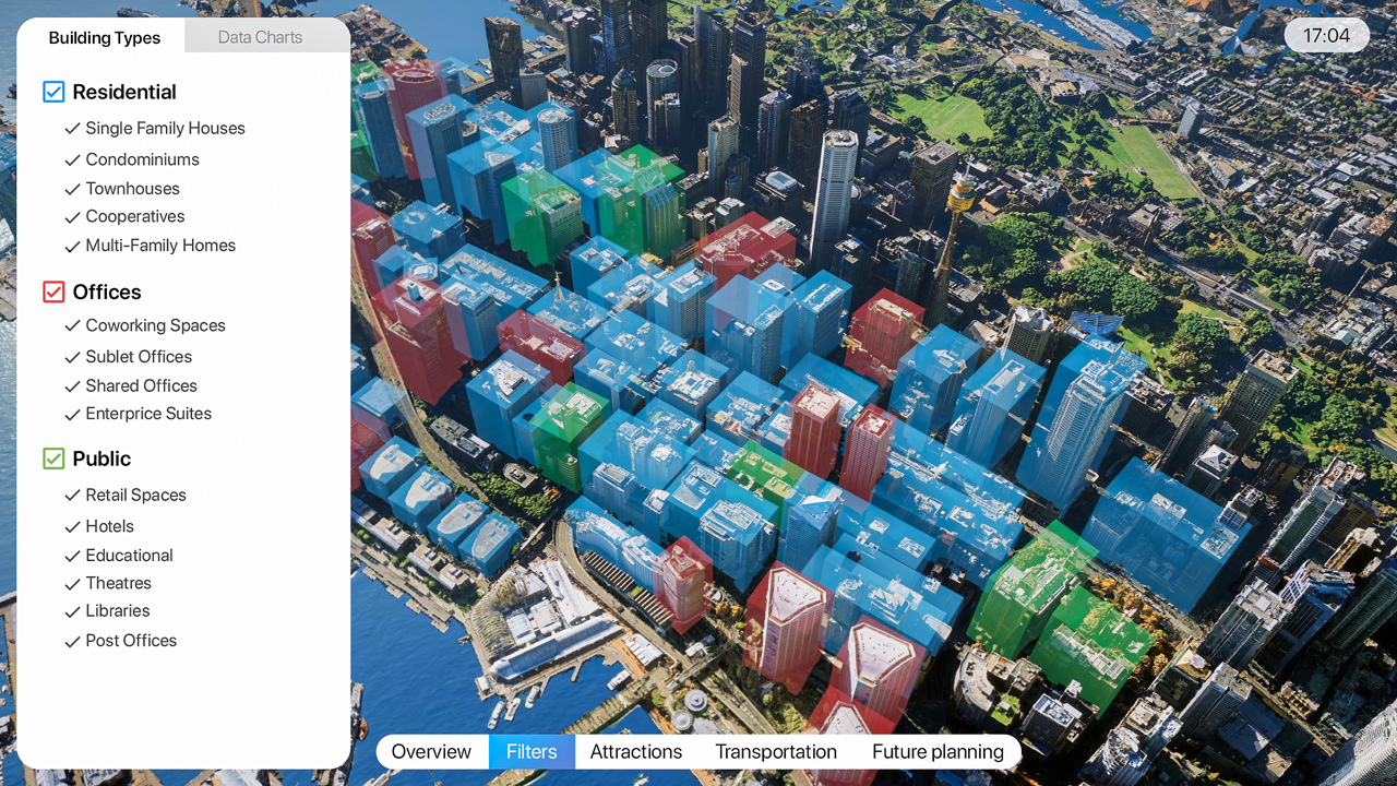 Benefits of using L-CITY digital twins configurator